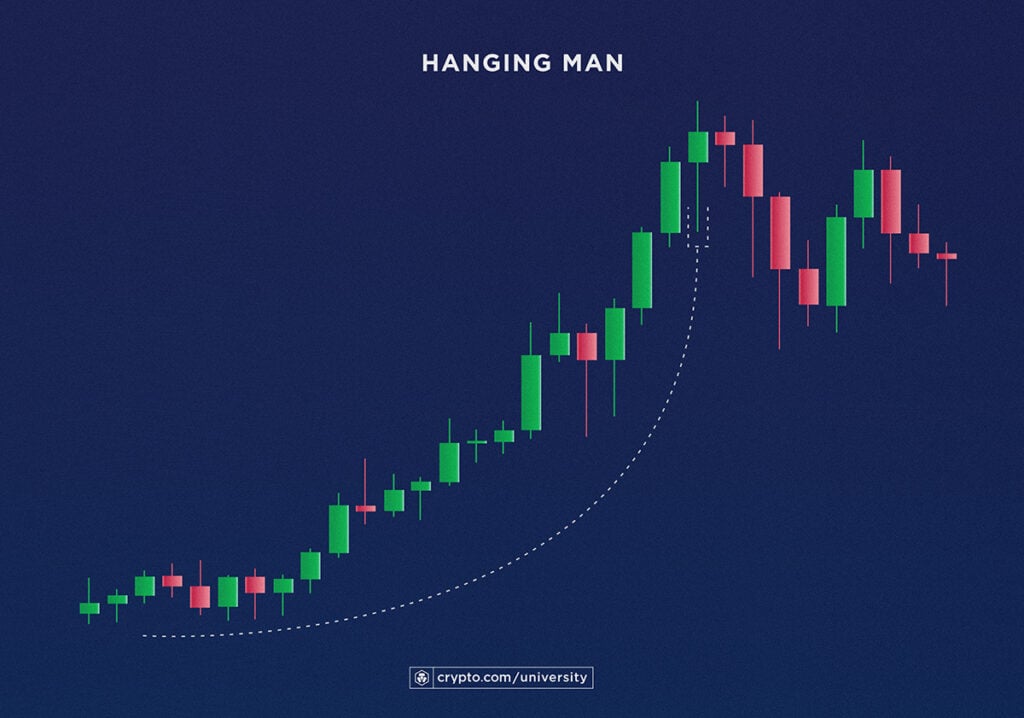 Candle price today, CNDL to USD live price, marketcap and chart | CoinMarketCap