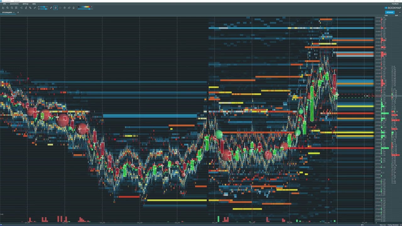 Crypto Heatmap 🔥 | CoinCodex