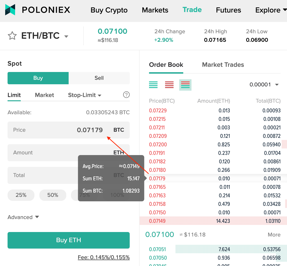 Poloniex - CryptoMarketsWiki