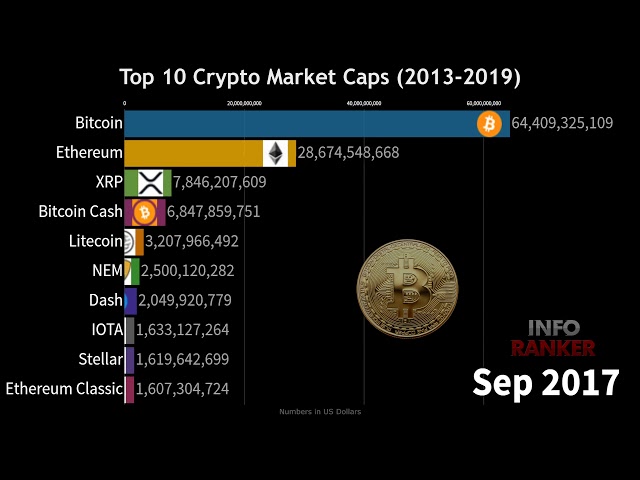 Glassnode Studio - On-Chain Market Intelligence