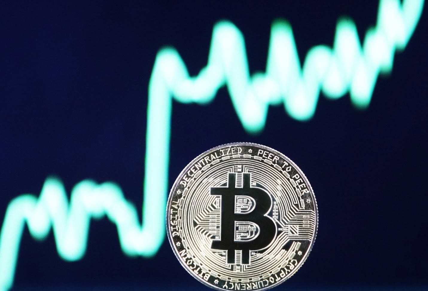 Best Bitcoin and Crypto ETFs to Buy Now | Kiplinger