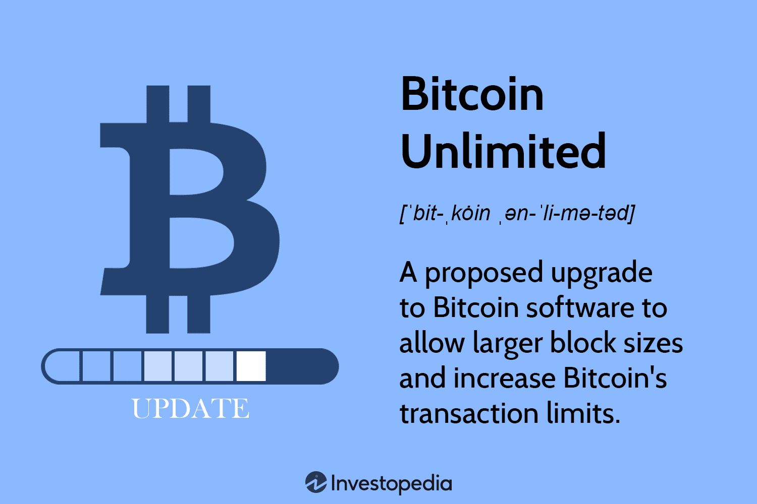 bitcoin-unlimited — Packages — GNU Guix