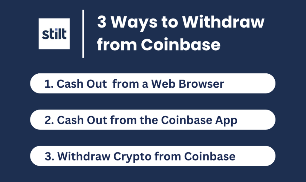 Coinbase users were unable to withdraw funds to US bank accounts for six hours