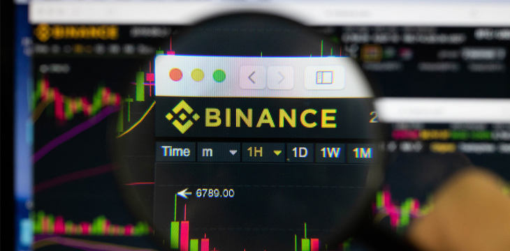 WING to BNB Price today: Live rate Wing Finance in Binance Coin