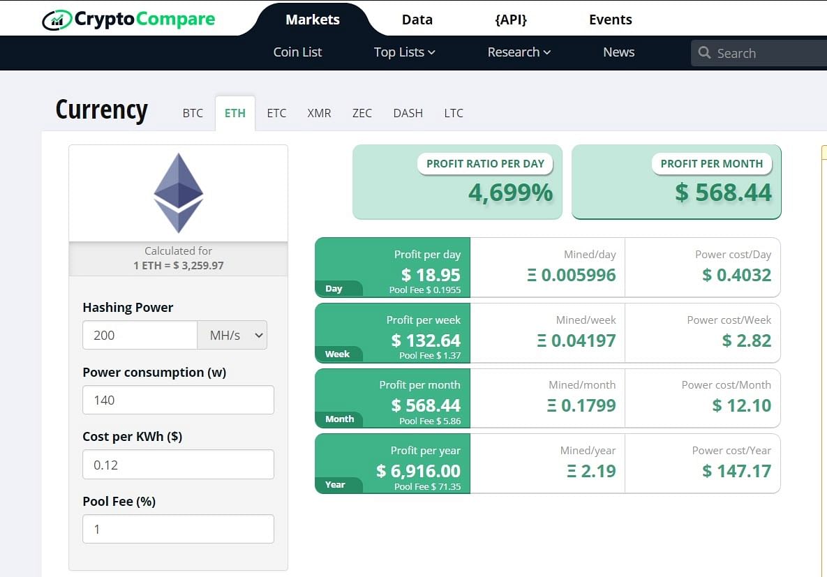 Bitcoin Mining Profit Calculator