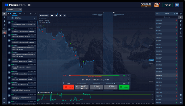 Exploring Cryptocurrency Deposits With Pocket Option