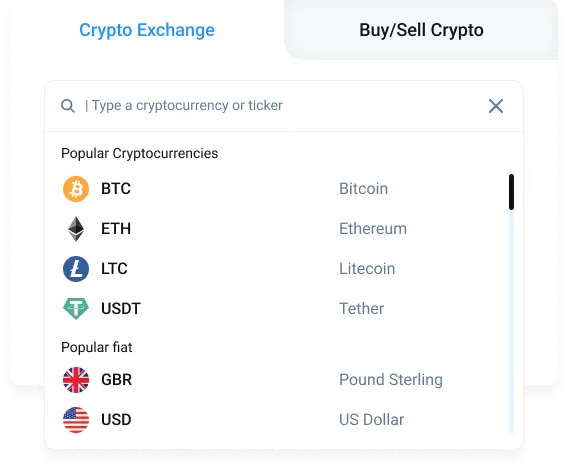 Bitcoin Avg. Transaction Fee Chart