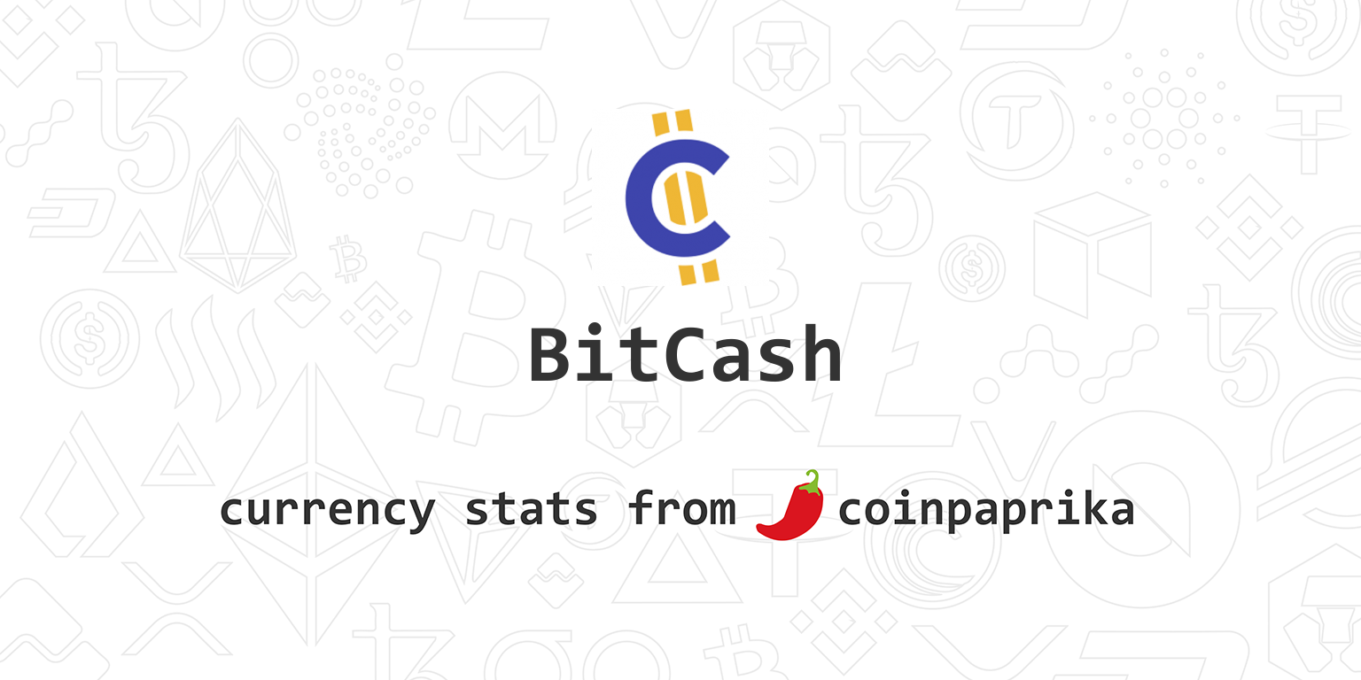 Bitcoin Cash price today, BCH to USD live price, marketcap and chart | CoinMarketCap