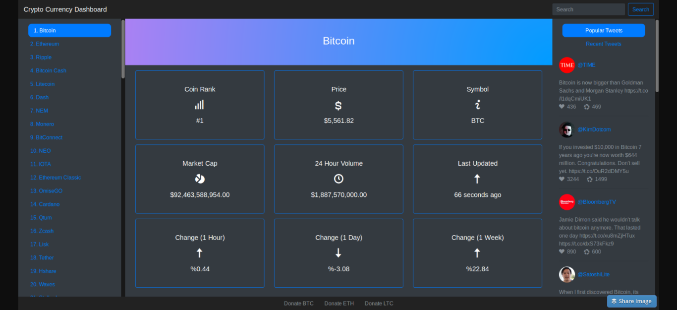 Stakely - Non-Custodial Staking