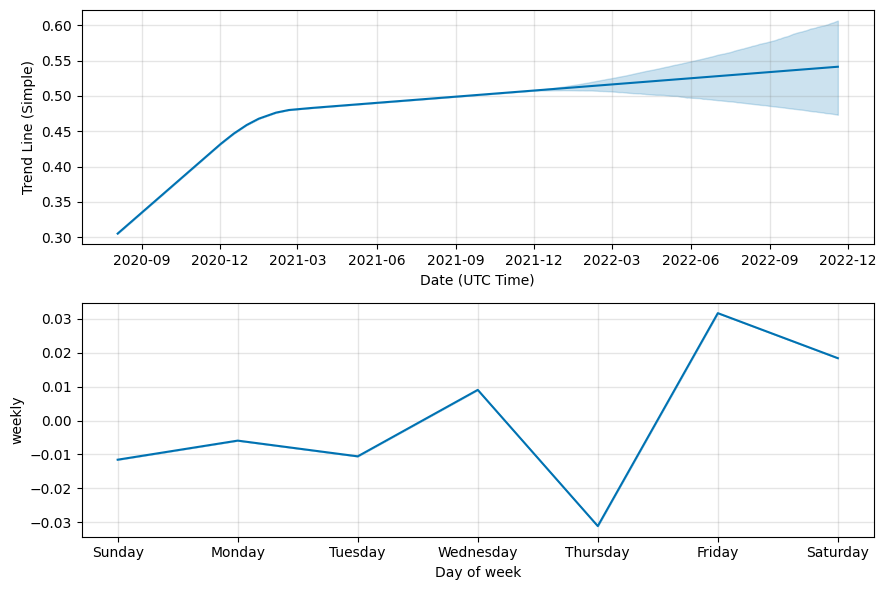 XLink Bridged BTC (Stacks) Price Today | ABTC Price Chart And Index Real Time