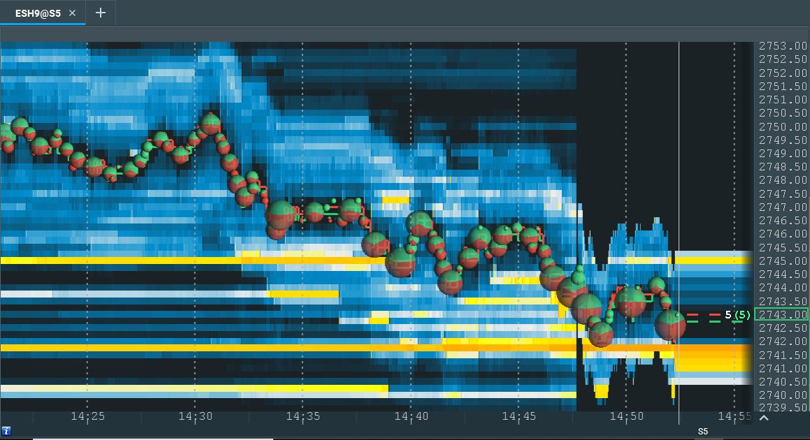 Crypto Heat Map | Prices | Trends | Analysis | Quantify Crypto