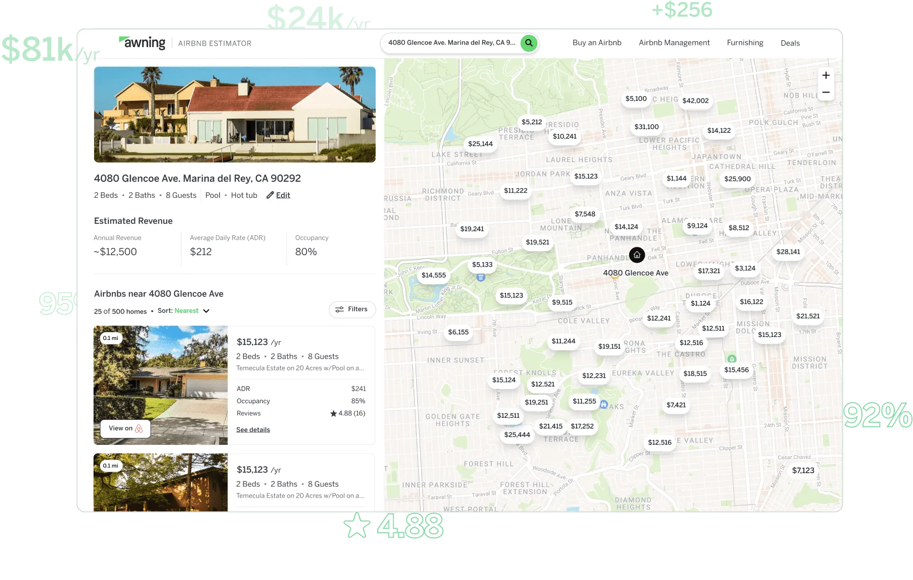 PriceLabs Revenue Estimation Calculator