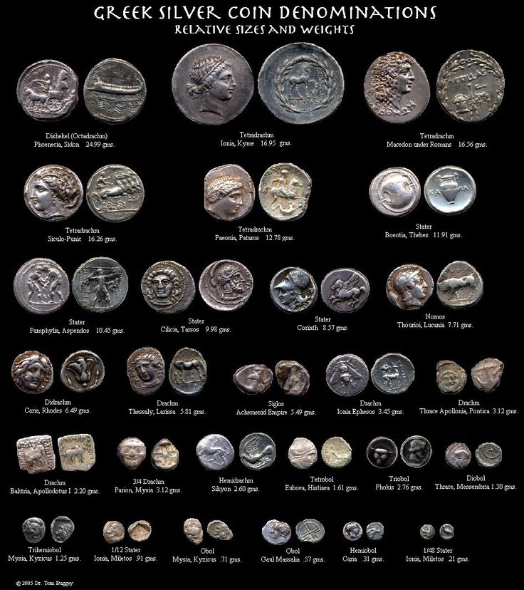 Greek Coins and Their Values Volume 1: Europe (downloadable PDF) – SPINK | BOOKS