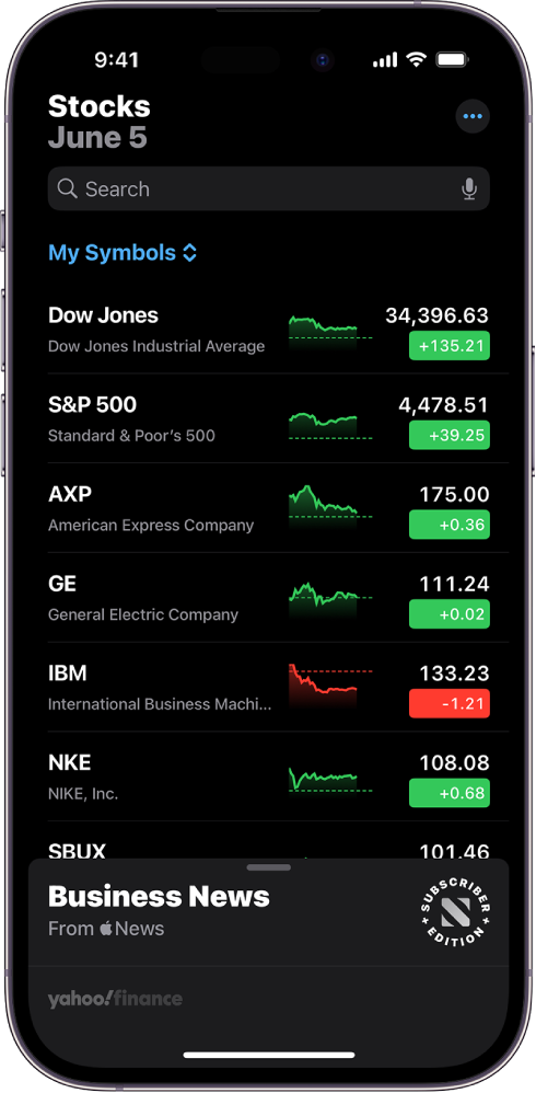 Price alerts | Robinhood