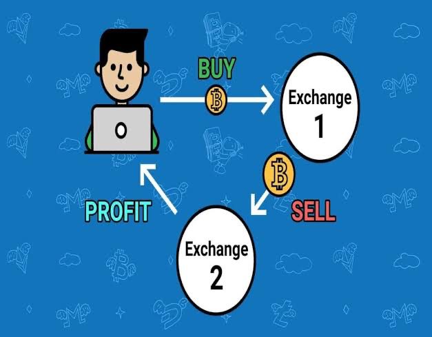 Crypto Arbitrage: How to Arbitrage Crypto?