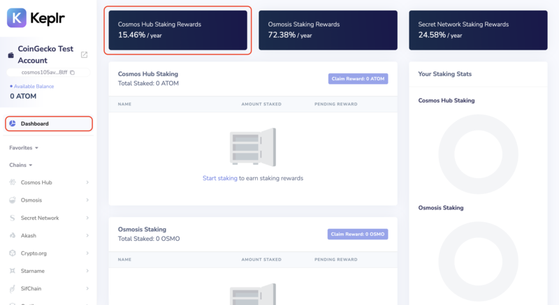 Titan coingecko