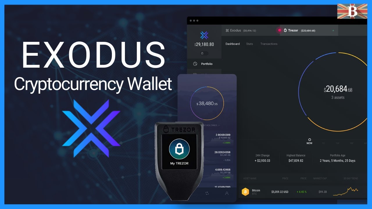 Exodus Bitcoin Wallet: $k swindle | Hacker News