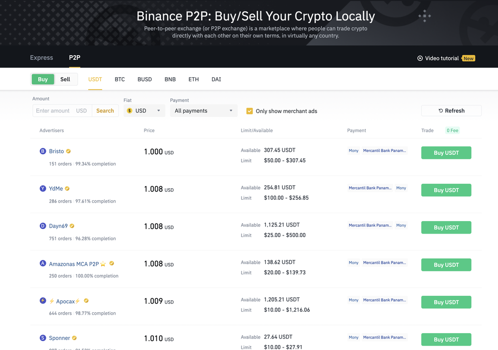 binance p2p paypal – TasalaHQ Hair and Beauty