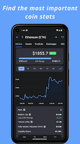 Crypto Tracker - Coin Stats v MOD APK (Pro Unlocked) Download