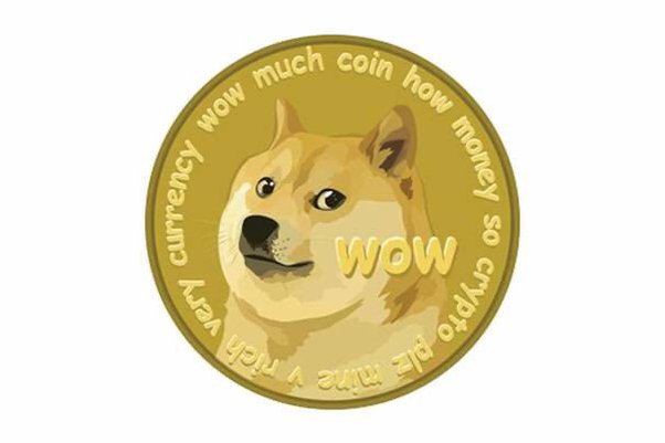 Convert DogeCoin to INR | DogeCoin price in Indian Rupees | Revolut Australia