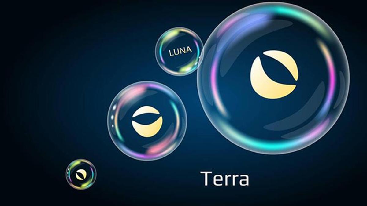 Terra Price Prediction | LUNA Crypto Forecast up to $