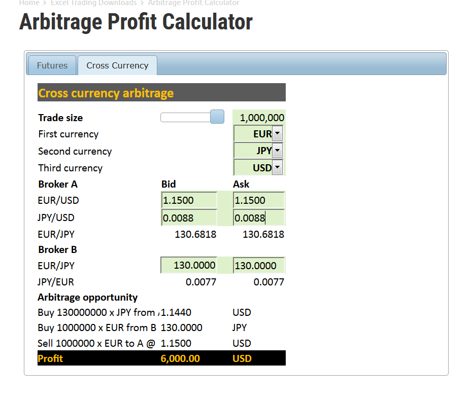 7 Best Crypto Arbitrage Scanners in | CoinCodex