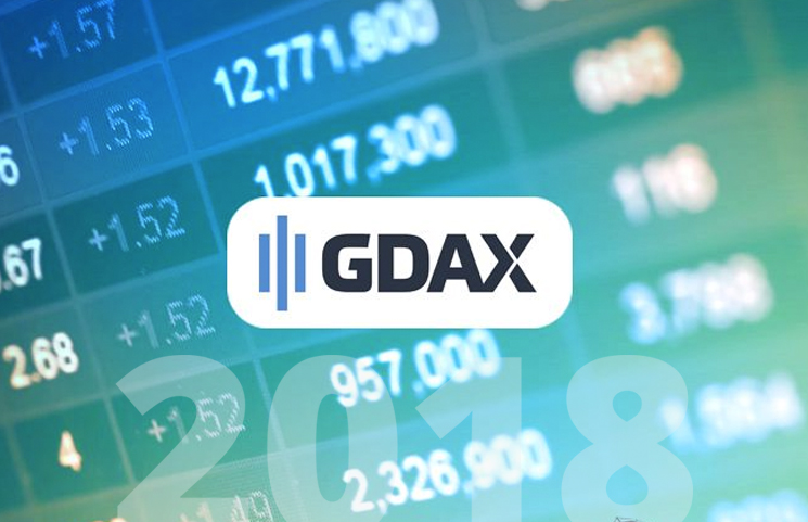 Trading fees: GDAX Trading Fees Demystified: Optimizing Profitability - FasterCapital