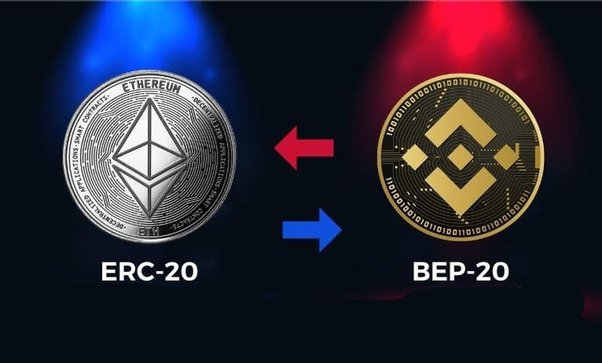 ERC20 To BEP20 Swap | How to convert ERC20 Token to BEP20 Bridge - cryptolog.fun