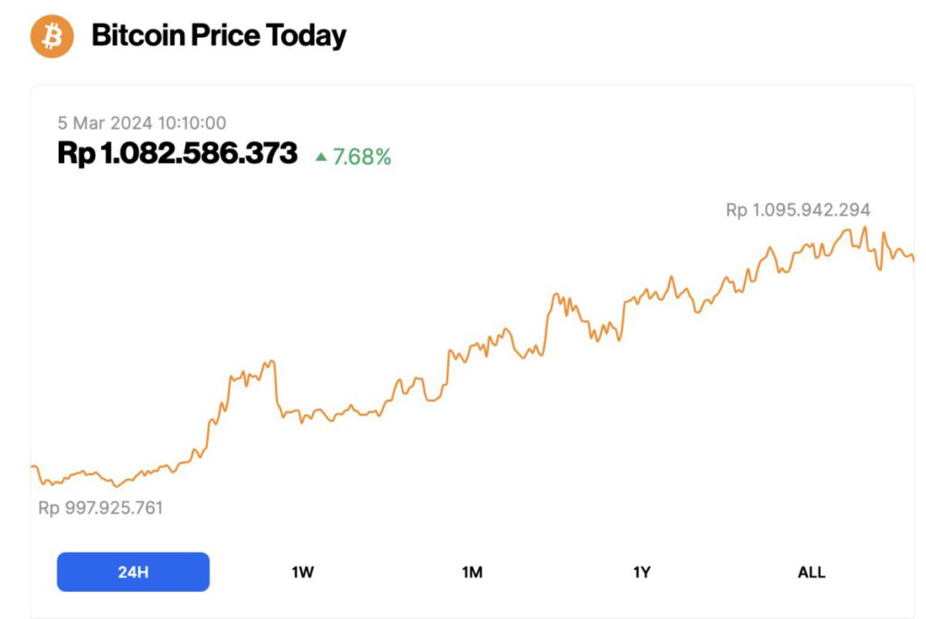 My little Bitcoin experience - Asic mining - diskcom - the IoT blogdiskcom – the IoT blog