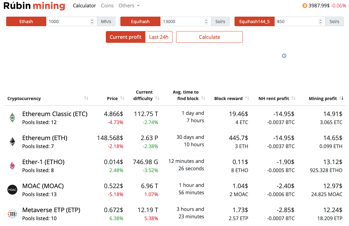 Calculator for mining - cryptolog.fun