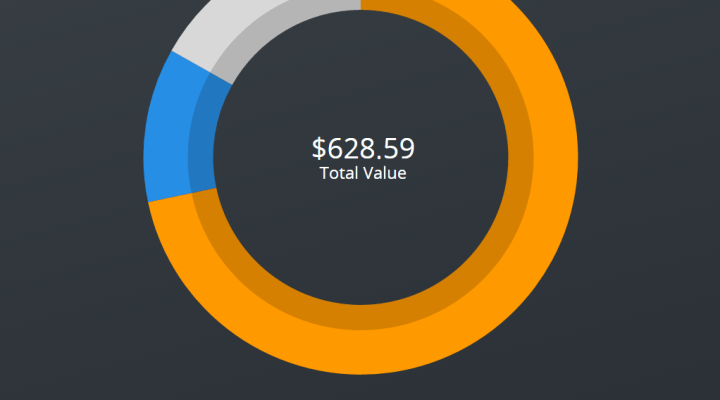 Compare Cryptocurrencies Stats - Mining Pools - PoolBay