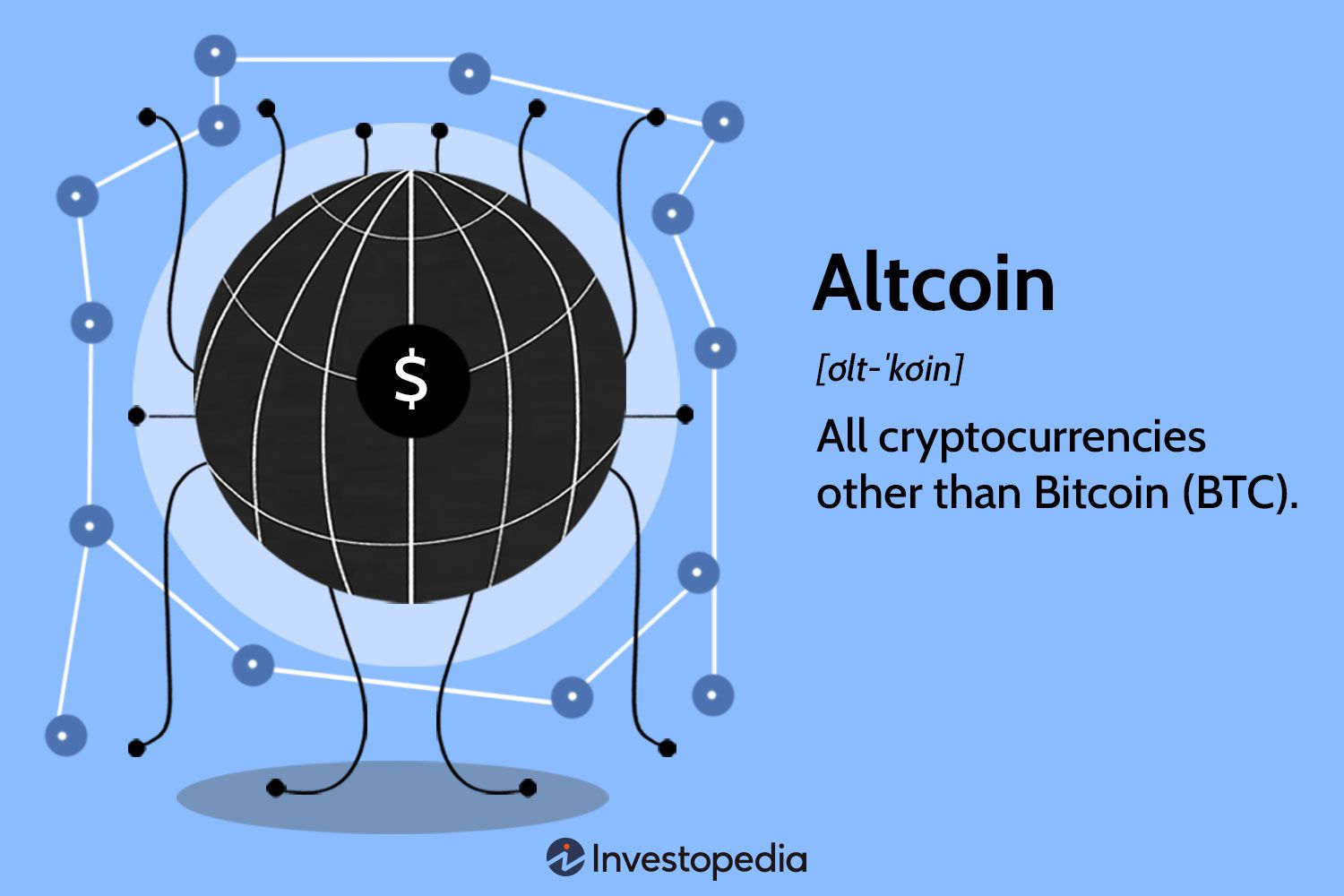 Altcoins Definition, Explanations, Examples