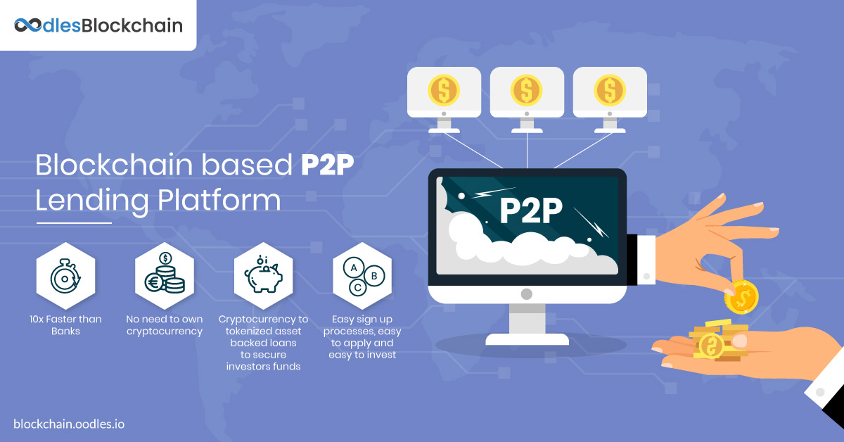 P2P Lending Software Development | P2P Lending Platform