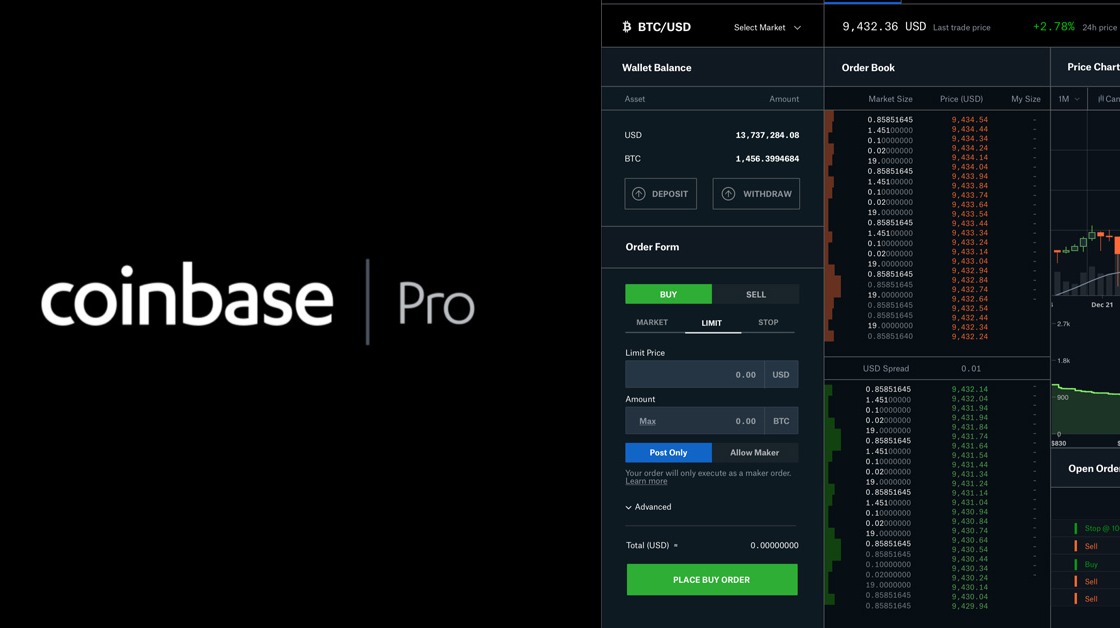 BTC/USD - Coinbase Pro | Monitor Bitcoin Trading Activity, Live Order Book, Price and Manage Alerts