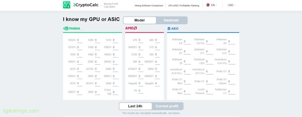 Solo Ravencoin RVN Mining Pool - 2Miners