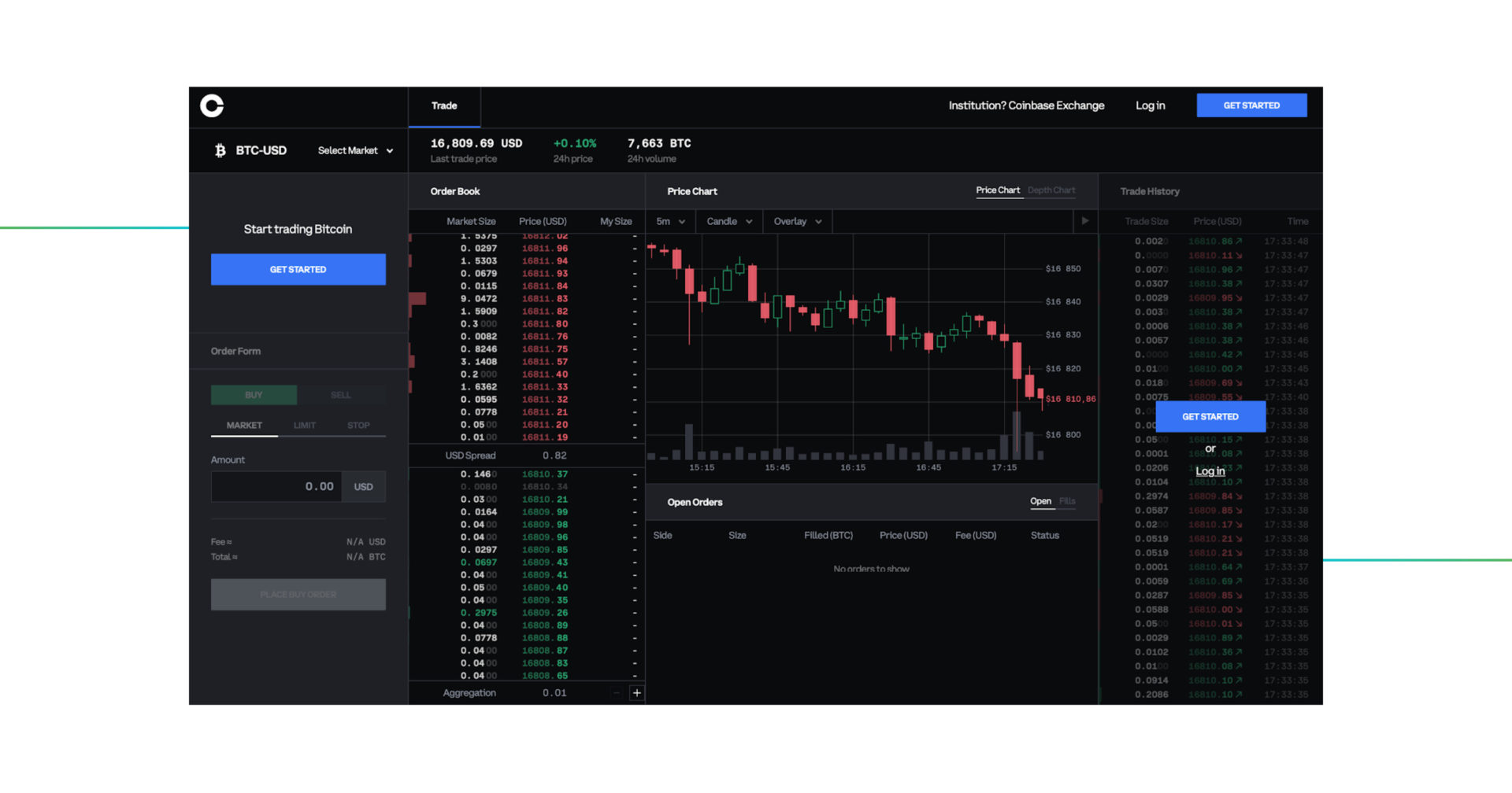 Coinbase Advanced Review: Fees, Safety & Much More | Cryptoradar