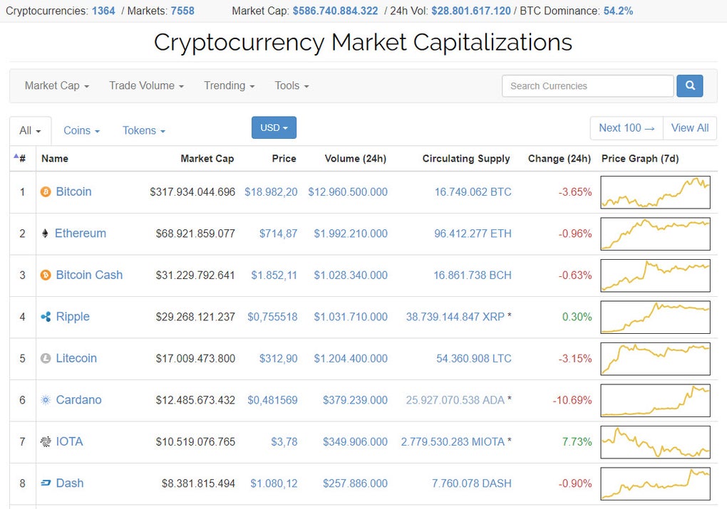 Bitcoin Bank (BTCBANK) live coin price, charts, markets & liquidity