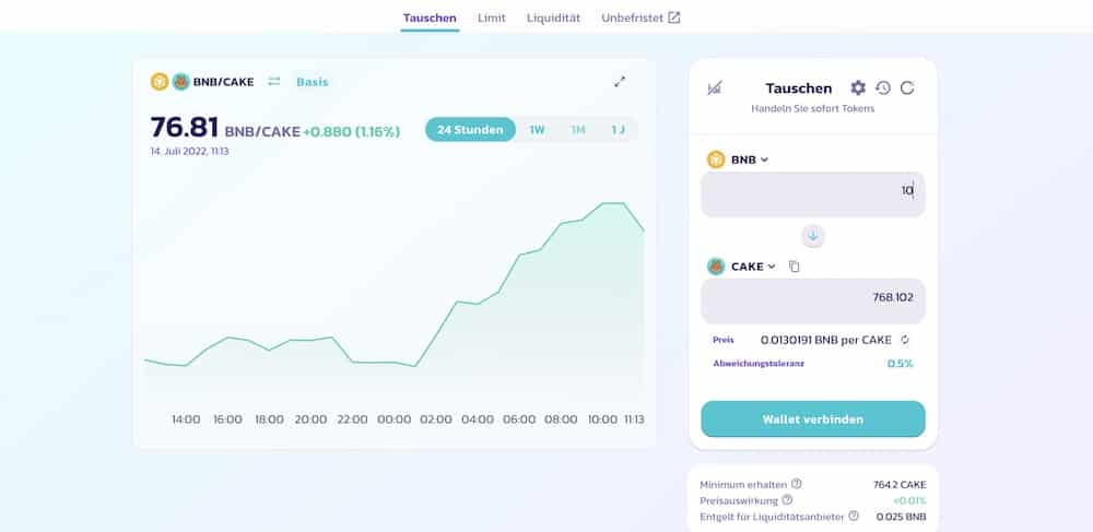 Crypto Prices at a Glance | BISON - Crypto Prices