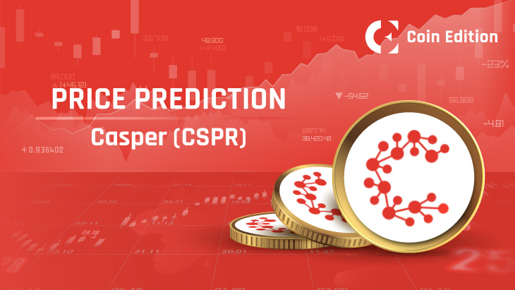 Casper Price (CSPR) Prediction , , , , 