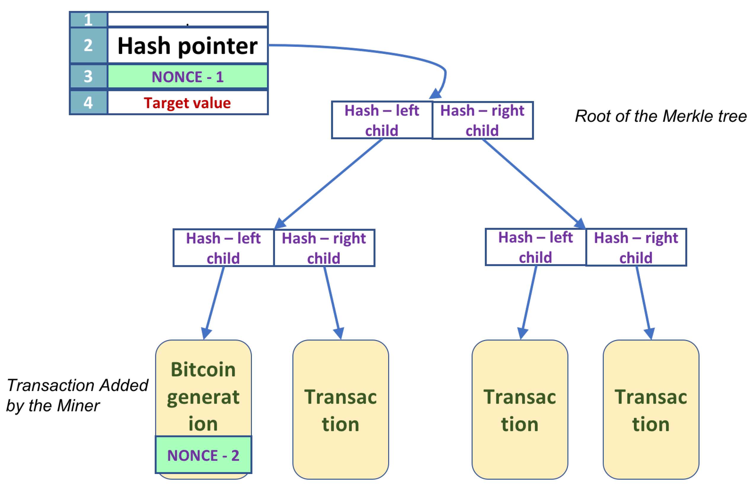 GitHub - NebuTech/NBMiner: GPU Miner for ETH, RVN, BEAM, CFX, ZIL, AE, ERGO