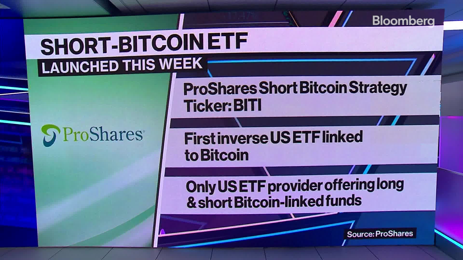 First Short Bitcoin ETF to List on NYSE