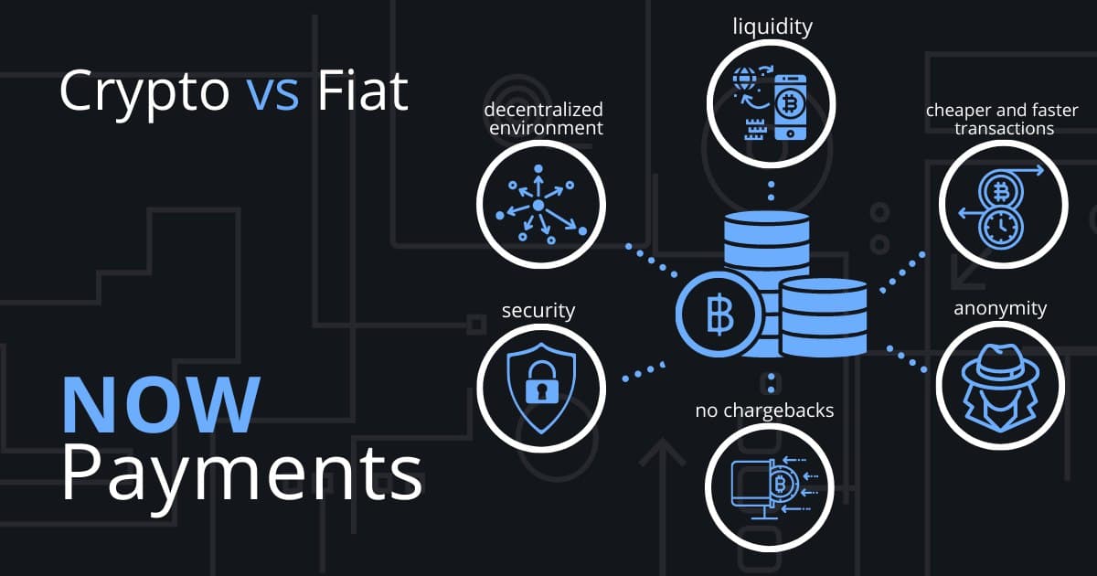 Cryptocurrency Explained With Pros and Cons for Investment