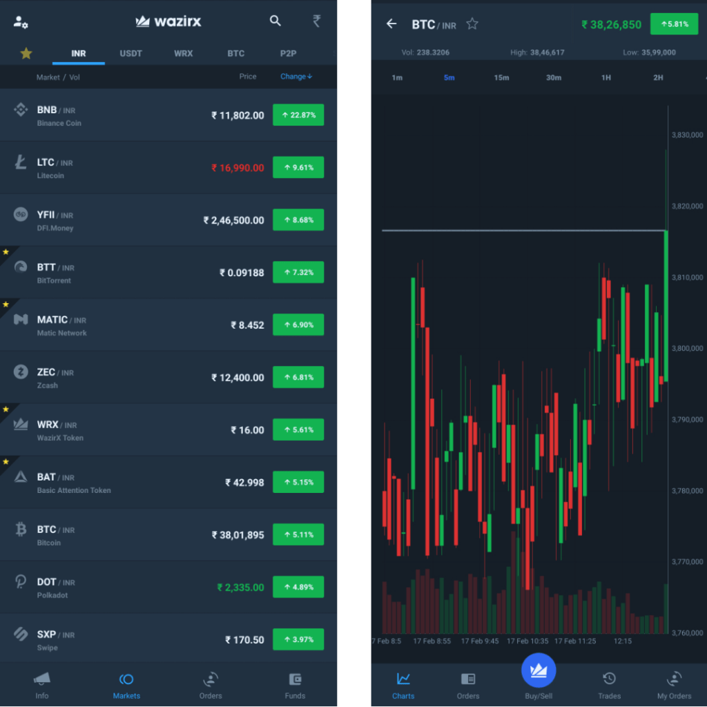 ‎Coinbase: Buy Bitcoin & Ether on the App Store