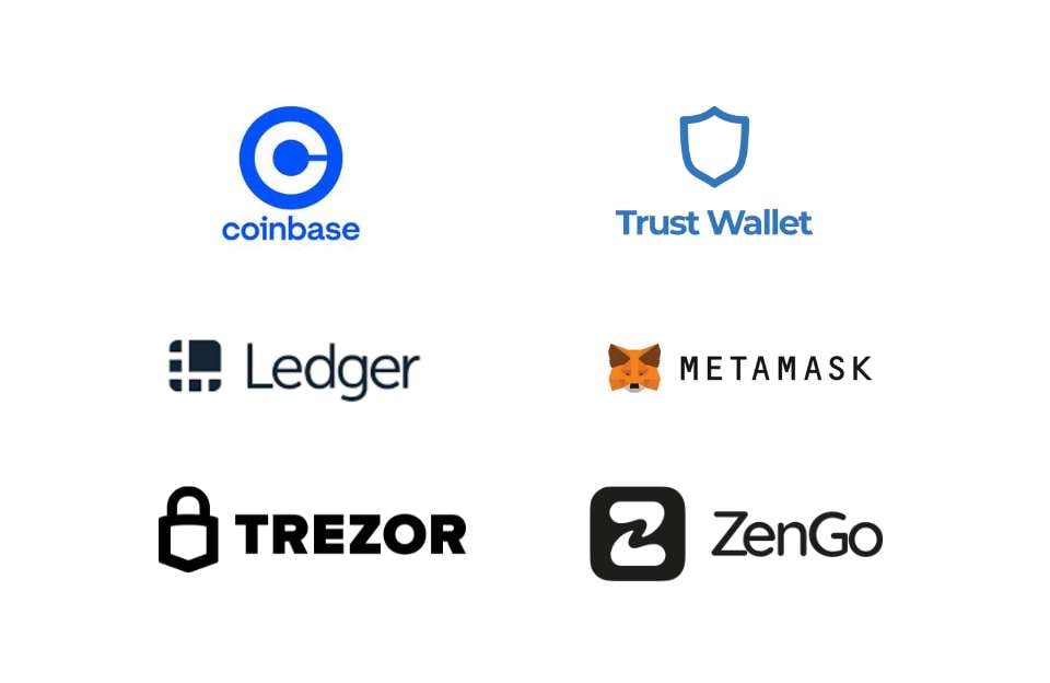 10 Best Crypto Wallets of 