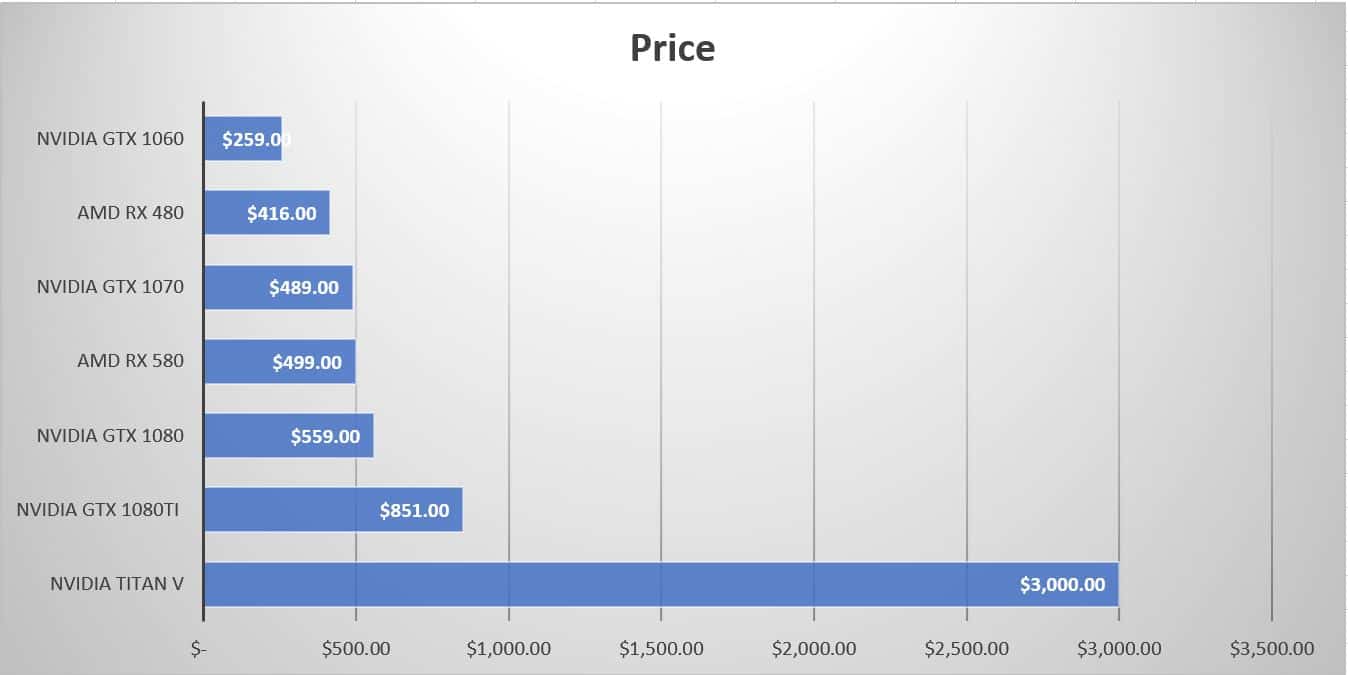 The Best Coin to Mine: Your Best Altcoin Mining Choices