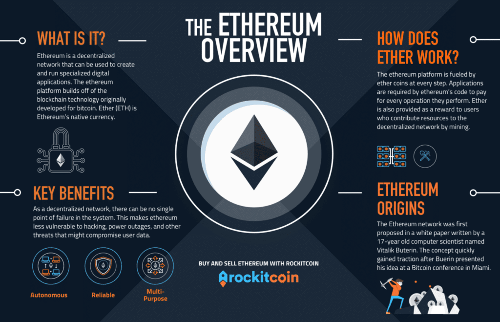 Goerli Testnet faucets! - General - OpenZeppelin Forum