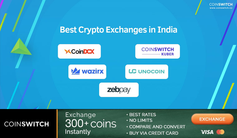 Best Crypto Exchanges in Indonesia | CoinMarketCap