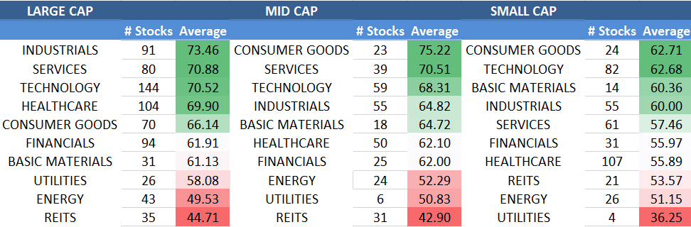 The Top 10 Stocks of the Past Decade | Kiplinger