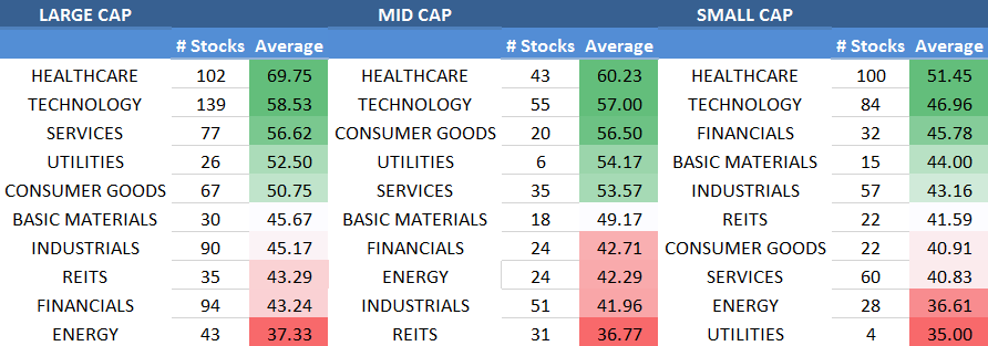Best Stocks to Buy Now | Kiplinger