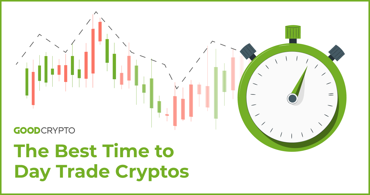 When to Sell Crypto?